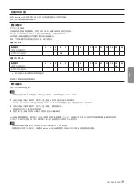 Предварительный просмотр 11 страницы Tascam SB-16D Owner'S Manual