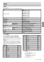 Предварительный просмотр 15 страницы Tascam SB-16D Owner'S Manual