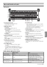 Preview for 21 page of Tascam SB-16D Owner'S Manual