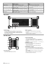 Preview for 22 page of Tascam SB-16D Owner'S Manual