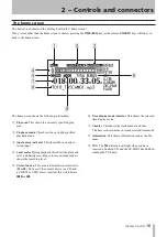 Предварительный просмотр 15 страницы Tascam SS-CDR1 Owner'S Manual