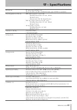 Preview for 83 page of Tascam SS-CDR1 Owner'S Manual