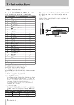 Предварительный просмотр 8 страницы Tascam SS-R1 Owner'S Manual