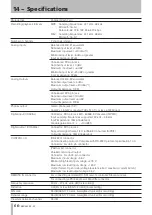 Предварительный просмотр 66 страницы Tascam SS-R1 Owner'S Manual