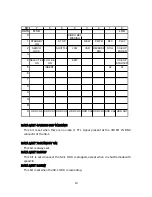 Preview for 11 page of Tascam SX-1 Protocol Manual