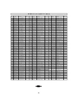 Preview for 16 page of Tascam SX-1 Protocol Manual