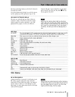 Preview for 15 page of Tascam SX-1 Reference Manual