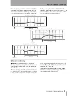 Preview for 83 page of Tascam SX-1 Reference Manual