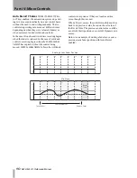 Preview for 96 page of Tascam SX-1 Reference Manual