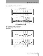 Preview for 97 page of Tascam SX-1 Reference Manual