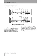 Preview for 98 page of Tascam SX-1 Reference Manual