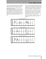 Preview for 101 page of Tascam SX-1 Reference Manual