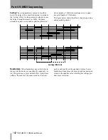 Preview for 142 page of Tascam SX-1 Reference Manual