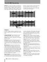 Preview for 144 page of Tascam SX-1 Reference Manual