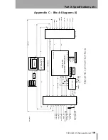 Preview for 199 page of Tascam SX-1 Reference Manual