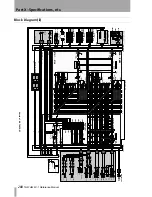 Preview for 200 page of Tascam SX-1 Reference Manual