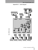 Preview for 201 page of Tascam SX-1 Reference Manual