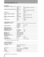 Preview for 204 page of Tascam SX-1 Reference Manual