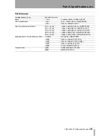 Preview for 205 page of Tascam SX-1 Reference Manual