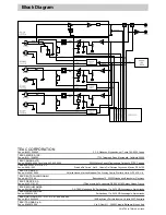 Предварительный просмотр 8 страницы Tascam T-3000 Owner'S Manual