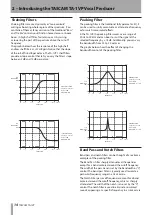 Preview for 14 page of Tascam TASCAM TA-1VP Owner'S Manual