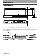 Preview for 40 page of Tascam TASCAM TA-1VP Owner'S Manual