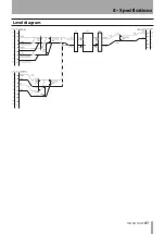 Preview for 41 page of Tascam TASCAM TA-1VP Owner'S Manual