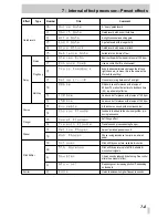 Preview for 45 page of Tascam TM-D4000 Owner'S Manual