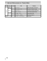 Preview for 46 page of Tascam TM-D4000 Owner'S Manual