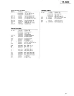 Preview for 113 page of Tascam TM-D8000 Service Manual