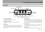 Preview for 7 page of Tascam US-100 Owner'S Manual