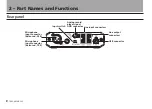 Preview for 8 page of Tascam US-100 Owner'S Manual