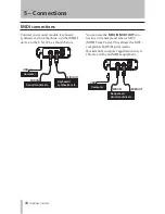 Предварительный просмотр 16 страницы Tascam US-122L Owner'S Manual