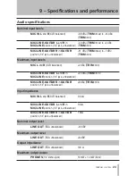 Предварительный просмотр 23 страницы Tascam US-122L Owner'S Manual