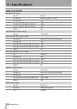 Предварительный просмотр 24 страницы Tascam US-1641 Owner'S Manual