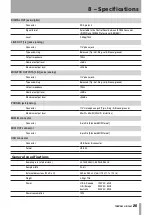 Предварительный просмотр 25 страницы Tascam US-1641 Owner'S Manual