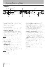 Предварительный просмотр 8 страницы Tascam US-1800 Owner'S Manual