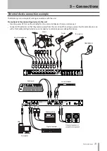 Предварительный просмотр 13 страницы Tascam US-1800 Owner'S Manual