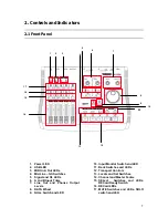 Preview for 7 page of Tascam US-224 Owner'S Manual