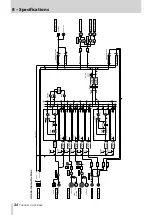 Предварительный просмотр 34 страницы Tascam US-366 Owner'S Manual