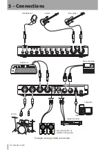 Preview for 22 page of Tascam US-800 Owner'S Manual