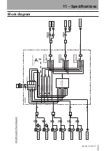 Preview for 37 page of Tascam US-800 Owner'S Manual