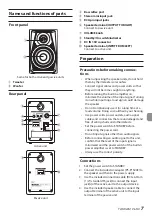 Preview for 7 page of Tascam VL-S3 Owner'S Manual