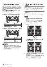 Preview for 10 page of Tascam VL-S3BT Owner'S Manual