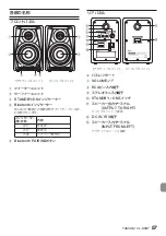 Preview for 57 page of Tascam VL-S3BT Owner'S Manual