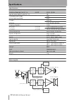 Preview for 10 page of Tascam VL-X5 Owner'S Manual