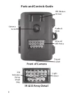 Preview for 6 page of Tasco 119215 Instruction Manual