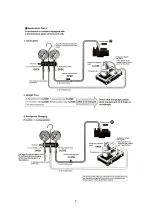 Preview for 5 page of Tasco TA120 Series Instruction Manual