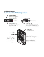 Preview for 3 page of Taser AXON body Quick Start Manual