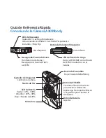 Preview for 27 page of Taser AXON body Quick Start Manual